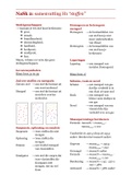 NaSk 2 moeilijk? Overzichtelijke samenvatting voor het hoofdstuk stoffen! 3e leerjaar MAVO