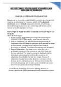 NS 320 EXAM 2 STUDY GUIDE (CHAMBERLAIN COLLEGE OF NURSING)