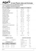 AQA A-level Physics data and formulae 7408/3BE insert june 2024