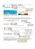 Fysische chemie samenvatting volledig 