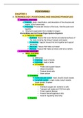 Need help? clear positioning chapter 1 notes