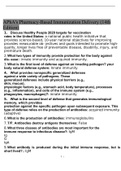 APhA Pharmacy-Based Immunization Delivery (14th Edition)Questions and Answers (2022/2023)(Verified Answers)APhA Pharmacy-Based Immunization Delivery (14th Edition)Questions and Answers (2022/2023)(Verified Answers)