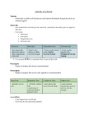 Physiological Psychology Notes - Topic: Anatomy of a Neuron