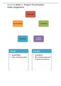 MGMT 404 Week 1 Assignment_ Project Prioritization Video.docx