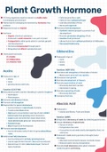 Plant Hormones [Grade 12 Life Science/Biology]