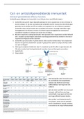 Cel en antistof gemedieerde immuniteit 