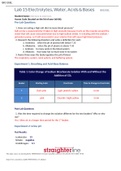 Tentamen (uitwerkingen) BIO 202L Lab 15 Worksheet- Electrolytes, Water, Acid & Bases