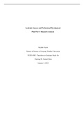 NURS 6003 Week 5 Assignment_ Academic Success and Professional Development Plan Part 3_ Strategies to Promote Academic Integrity and Professional Ethics.docx