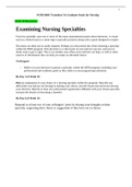 NURS 6003 Discussions Week 1, 4, 8, 10 (Bundle)