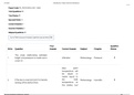 Aviation Meteorology ATPL / CPL paper