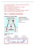 A Level Edexcel Politics USA Topics 1-5 study notes