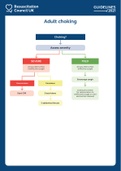 Adult-Choking-Algorithm-2021-Frcem-Resources.pdf