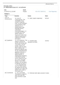 STROKE SCA 411-STROKE SCALE ANSWERS.