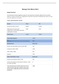 Financial Literacy Honors Manage Money Chart Answers