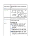 Ch. 1 Essential Ideas Section 1 Chemistry in Context