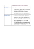 Ch.1 Essential Ideas Section 5 Measurements Uncertainty, Accuracy, and Precision