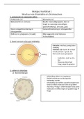 Samenvatting Biogenie 5.2/6.2 - leerboek, ISBN: 9789045551548  Biologie