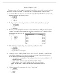 PTCB Practice Exam I