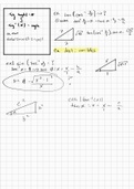 Inverse Trig Functions