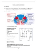 Praktijk Neurokine 1