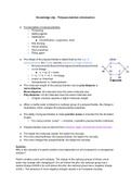 Summary polysaccharide knowledge clips