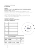 NOVA Scheikunde HAVO 4 - Hoofdstuk 1: atoombouw