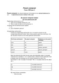 Samenvatting passé composé Frans 