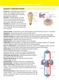 samenvatting biologie voor jou 5H thema 4 Transport