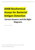 AH08 Biochemical Assays for Bacterial Antigen Detection