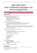 Samenvatting GBO Deel 1 H1-H5 2022-2023