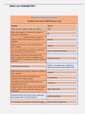 HESI-A2 CHEMISTRY 2022 VERIFIED CONTENT (A+ SCORE GRADE).