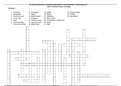 IFT 266 Introduction to Network Information Communication Technology (ICT) Lab 2: Physical Layer Concepts