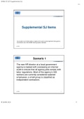 SHRM CP-SCP Supplemental 2022 new exam update with all tested exam questions and answers 