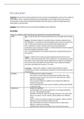 Class notes IB Psychology SL - Sociocultural Approach