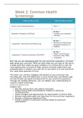 PRAC 6552 Week 2 Common Health Screenings; Learning Resources