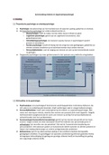 Uitgebreide samenvatting incl. afbeeldingen van 'Psychologie van arbeid en organisatie' (6e editie)