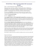 NR 361Week 1 DQ AACN Essentials Self-Assessment Results/NR 361 Week 1 Discussion, AACN Essentials Informatics Self-Assessment. Current Update/NR 361 Week 2 Discussion/NR 361 Week 4 Graded discussion