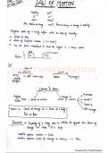 Class 11 Physics Neton's Laws of Motion Hand Made Notes