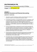 Solution Manual For Fundamentals of Financial Accounting 7th Edition by Phillips.