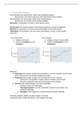 Scheikunde samenvatting H1 Scheiden en reageren