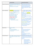 Week 5 Rheumatoid Arthritis and Osteoarthritis Template