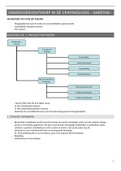 Samenvatting Onderzoeksontwerp