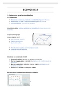  Samenvatting Economie (2)  met voldoende schema's ter illustratie. Natalie Voet (16/20)