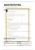 totale samenvatting biostatistiek