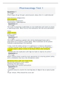 NURS 170 Pharmacology Test 1 Q&A Galen College