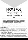 HRM3706 Assignment 6 (ANSWERS) Semester 2 2024 - DISTINCTION GUARANTEED