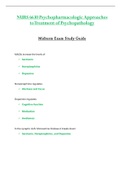 Midterm Exam Study Guide - NURS6630 / NURS 6630 (Latest 2022 / 2023) : Psychopharmacologic Approaches to Treatment of Psychopathology - Walden