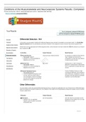 Conditions of the Musculoskeletal and Neurovascular Systems Results-Differential Selection