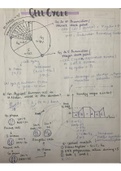 NCERT Simplified notes for Class 11 BIOLOGY NEET