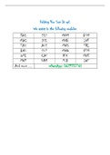 FAC1601 Assignment 5 S2 -2022 -100% Expected Solutions